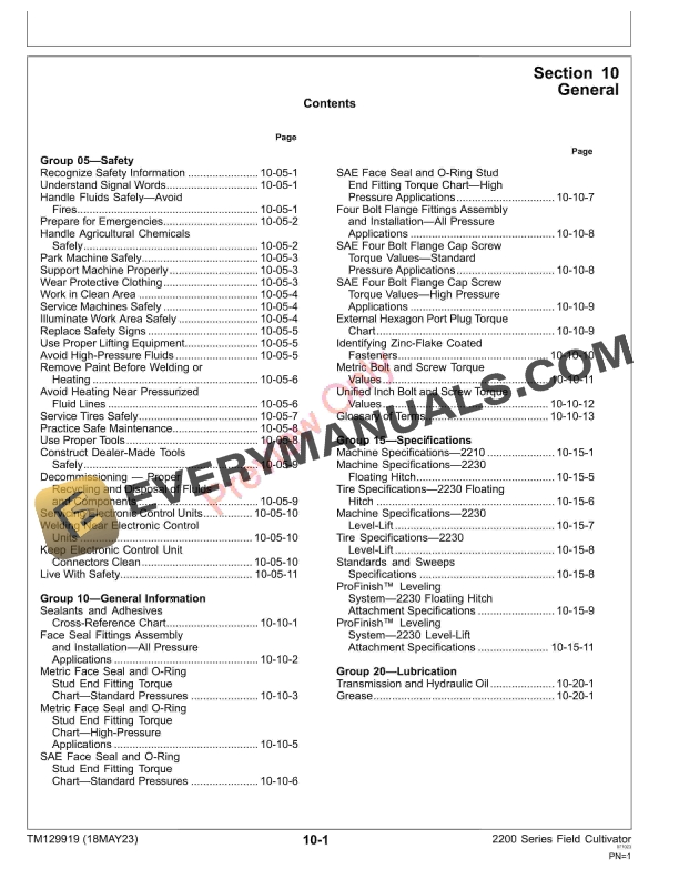 John Deere 2200 Series Field Cultivator Technical Manual TM129919 18MAY23 5