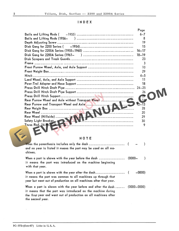 John Deere 2200 and 2200A Series Surflex Disk Tillers Parts Catalog PC372 01OCT67 5 John Deere 2200 and 2200A Series Surflex Disk Tillers Parts Catalog PC372 01OCT67-4