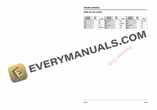 John Deere 2243 Diesel Professional Greensmower Technical Manual TM1562 01MAY94 6 John Deere 2243 Diesel Professional Greensmower Technical Manual TM1562 01MAY94 4