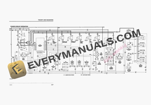 John Deere 2243 Diesel Professional Greensmower Technical Manual TM1562 01MAY94 7 John Deere 2243 Diesel Professional Greensmower Technical Manual TM1562 01MAY94 5