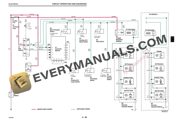 John Deere 2243 Gas Professional Greensmower Technical Manual TM1473 01MAY96-1