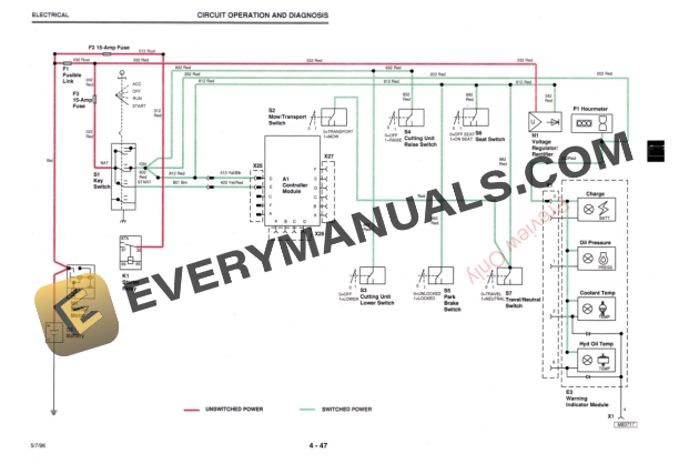 John Deere 2243 Gas Professional Greensmower Technical Manual TM1473 01MAY96 5 John Deere 2243 Gas Professional Greensmower Technical Manual TM1473 01MAY96 3