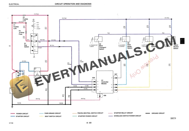 John Deere 2243 Gas Professional Greensmower Technical Manual TM1473 01MAY96 7 John Deere 2243 Gas Professional Greensmower Technical Manual TM1473 01MAY96 5