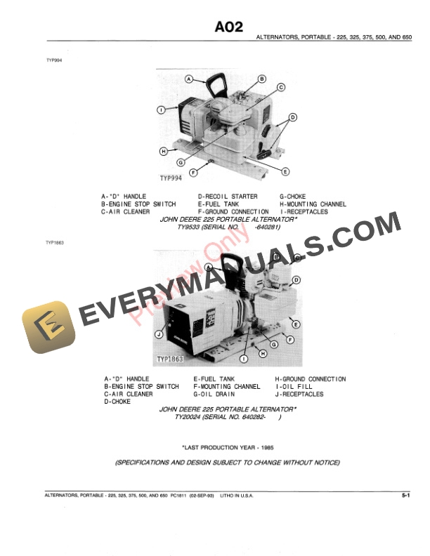 John Deere 225, 325, 375, 500, 650 Alternators Parts Catalog PC1811 02SEP93-3