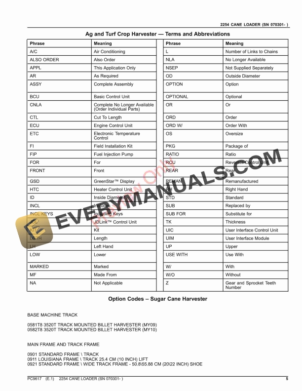 John Deere 2254 CANE LOADER Parts Catalog PC9617 13JUN23-5