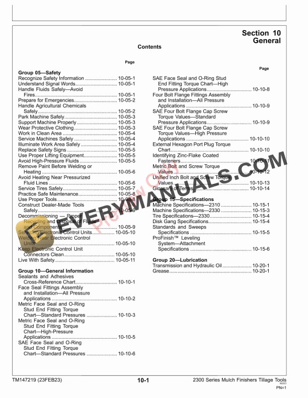John Deere 2300 Series Mulch Finisher Tillage Tools Technical Manual TM147219 23FEB23 7 John Deere 2300 Series Mulch Finisher Tillage Tools Technical Manual TM147219 23FEB23 5