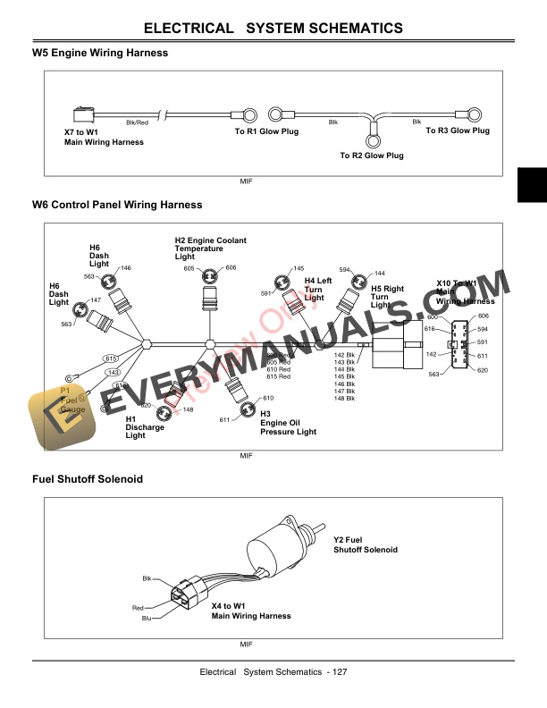 John Deere 2305 Compact Utility Tractors Technical Manual TM2289 01FEB11 3