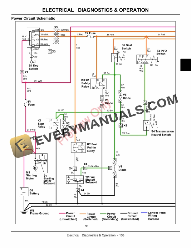 John Deere 2305 Compact Utility Tractors Technical Manual TM2289 01FEB11 5