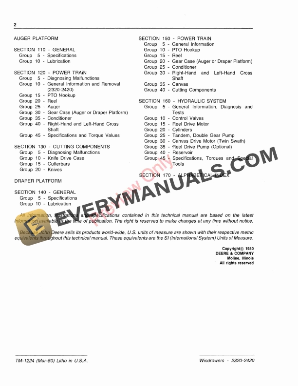John Deere 2320 and 2420 Windrowers Technical Manual TM1224 01MAR80 4