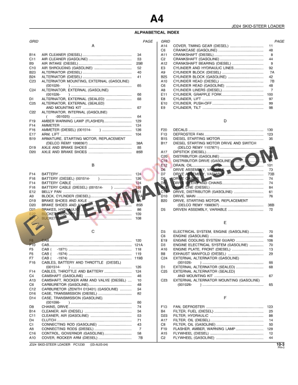 John Deere 24 Skid Steer Loader Parts Catalog PC1230 23AUG04-5