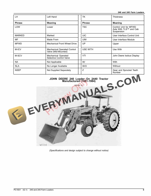 John Deere 240 and 245 Farm Loaders Parts Catalog PC1831 17OCT23-5