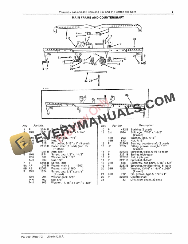 John Deere 246, 446 Corn Planters, 247, 447 Cotton and Corn Planters Parts Catalog PC399 01MAY70-5