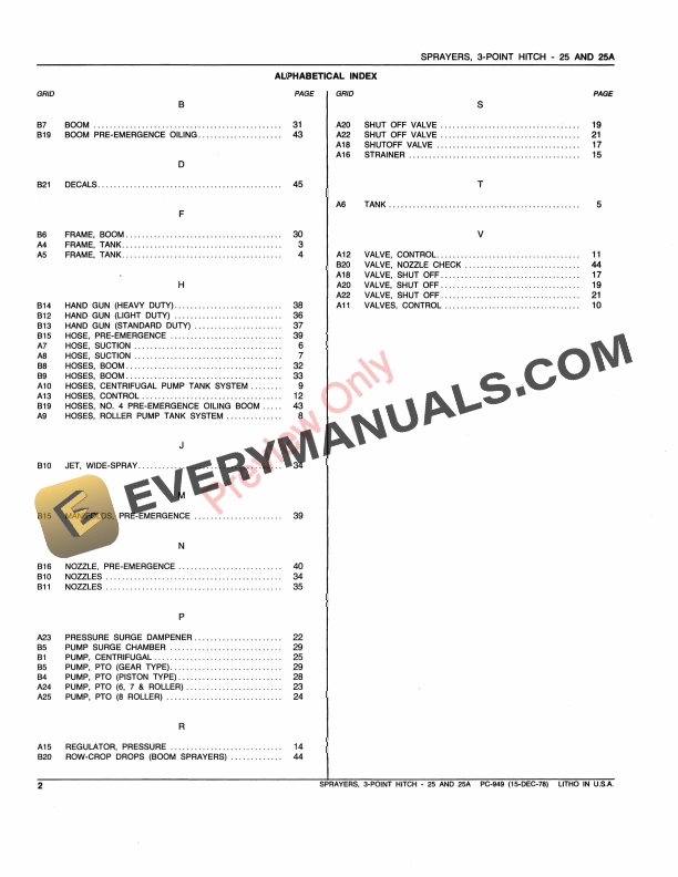 John Deere 25, 25A 3-Point Hitch Sprayers Parts Catalog PC949 23JUN80-4