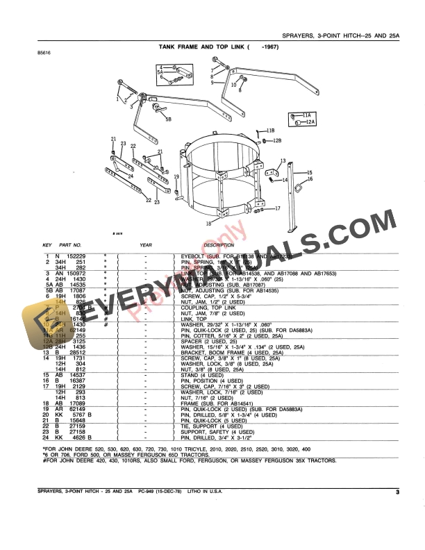 John Deere 25, 25A 3-Point Hitch Sprayers Parts Catalog PC949 23JUN80-5