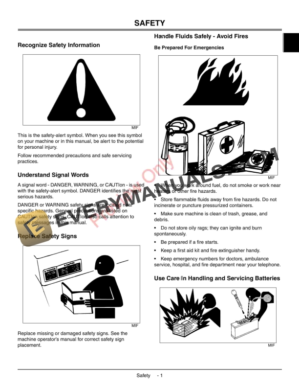 John Deere 2500 2500A and 2500E Professional Greens Mower Technical Manual TM1757 01DEC05 5