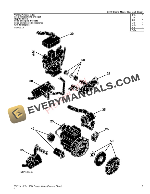 John Deere 2500 Greens Mower (Gas and Diesel) Parts Catalog PC2723 16NOV23-3