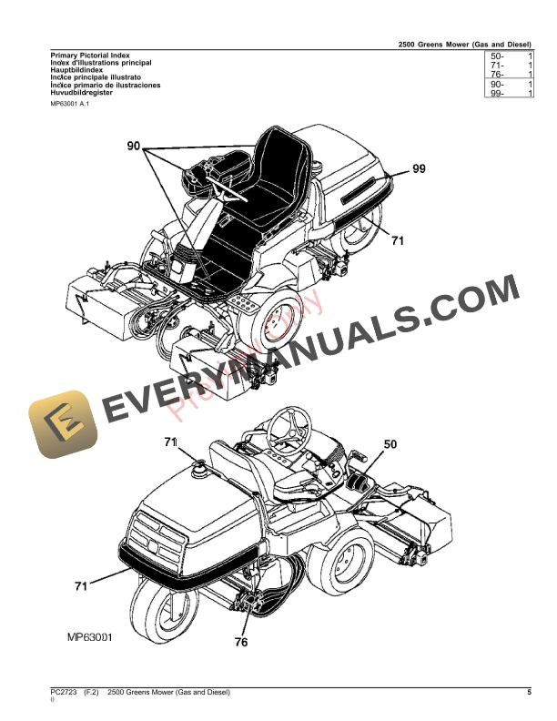 John Deere 2500 Greens Mower (Gas and Diesel) Parts Catalog PC2723 16NOV23-5