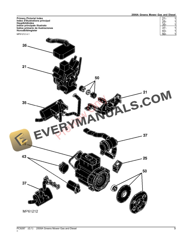 John Deere 2500A Greens Mower (Gas and Diesel) Parts Catalog PC9287 18JUL23-3
