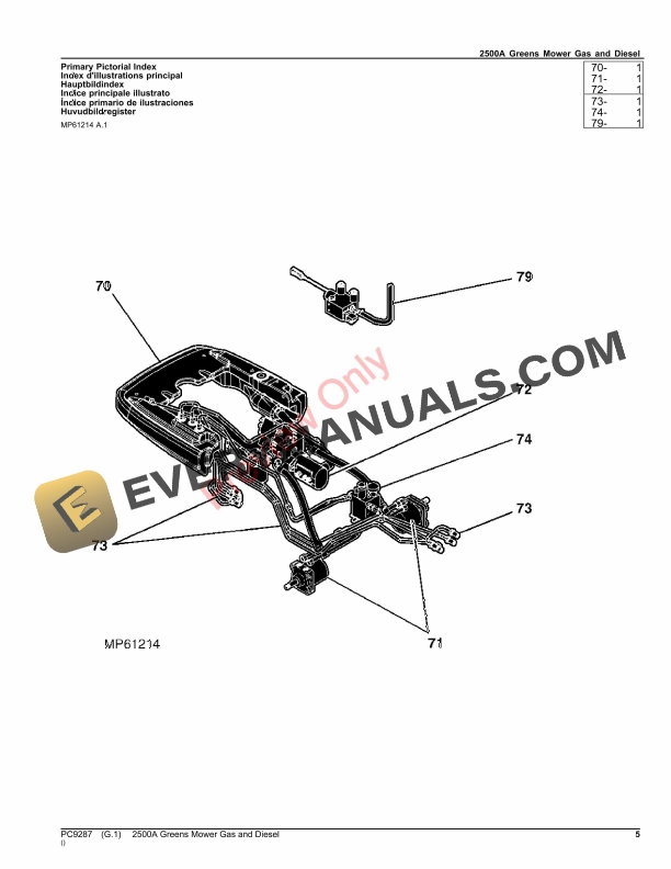 John Deere 2500A Greens Mower (Gas and Diesel) Parts Catalog PC9287 18JUL23-5