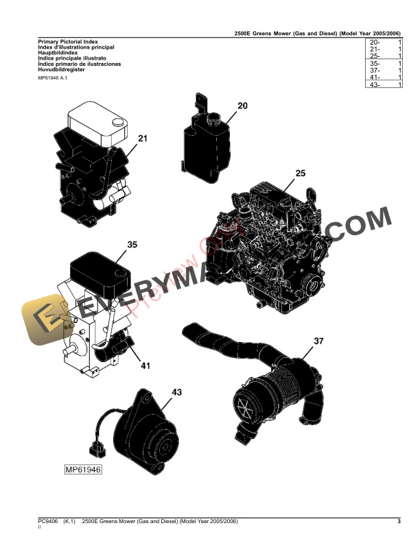 John Deere 2500E Greens Mower (Gas and Diesel) (Model Year 20052006) Parts Catalog PC9406 18JUL23-3