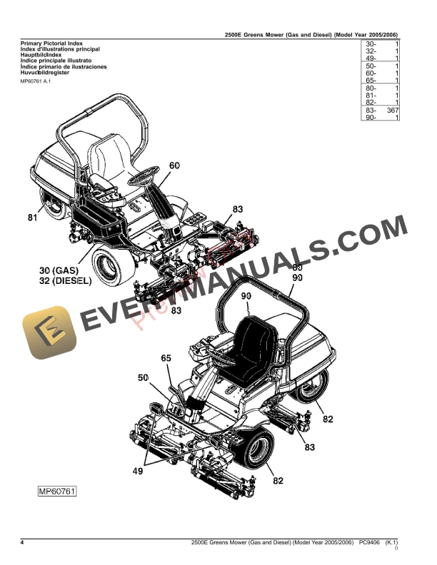 John Deere 2500E Greens Mower (Gas and Diesel) (Model Year 20052006) Parts Catalog PC9406 18JUL23-4