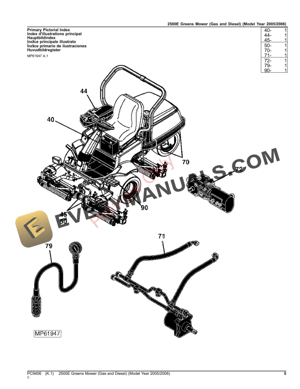 John Deere 2500E Greens Mower (Gas and Diesel) (Model Year 20052006) Parts Catalog PC9406 18JUL23-5