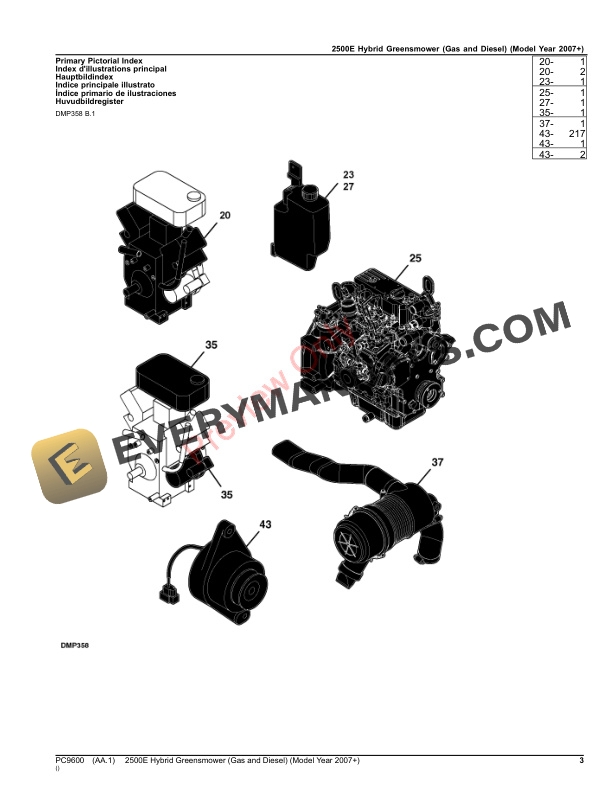 John Deere 2500E Hybrid Greensmower (Gas and Diesel) (Model Year 2007+) Parts Catalog PC9600 15AUG23-3