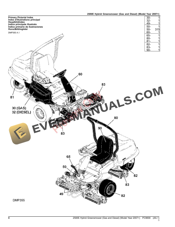 John Deere 2500E Hybrid Greensmower (Gas and Diesel) (Model Year 2007+) Parts Catalog PC9600 15AUG23-4