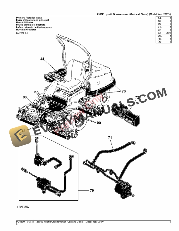 John Deere 2500E Hybrid Greensmower (Gas and Diesel) (Model Year 2007+) Parts Catalog PC9600 15AUG23-5