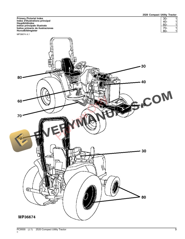 John Deere 2520 Compact Utility Tractor Parts Catalog PC9500 28OCT23-3