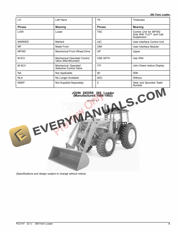 John Deere 265 Farm Loader Parts Catalog PC2147 18JAN23-5