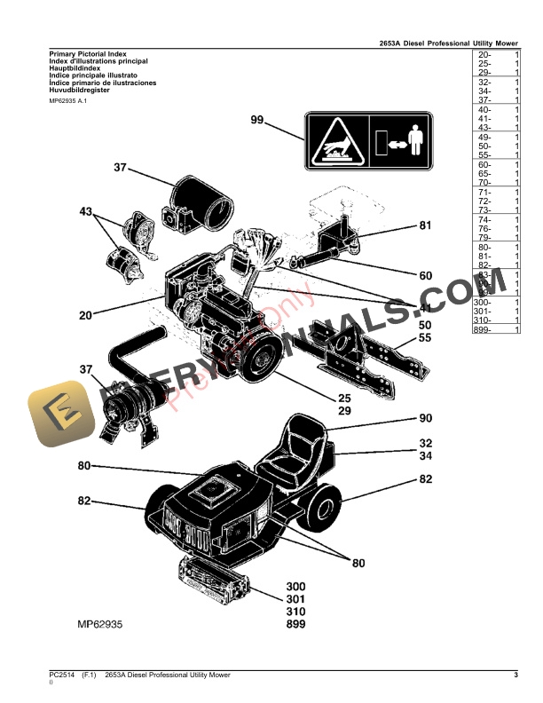 John Deere 2653A Diesel Professional Utility Mower Parts Catalog PC2514 19OCT23-3
