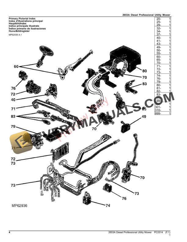 John Deere 2653A Diesel Professional Utility Mower Parts Catalog PC2514 19OCT23-4