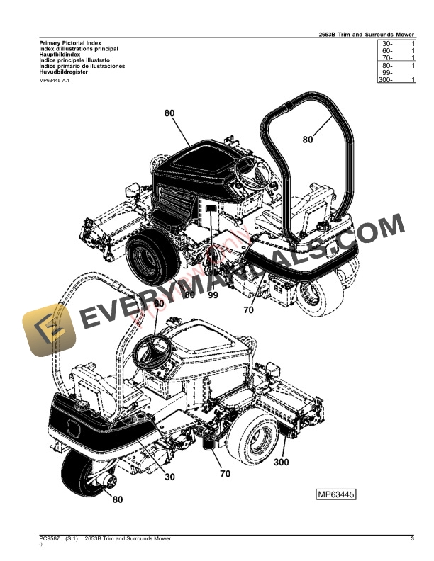 John Deere 2653B Trim and Surrounds Mower Parts Catalog PC9587 19OCT23 PDF 10 John Deere 2653B Trim and Surrounds Mower Parts Catalog PC9587 19OCT23-3
