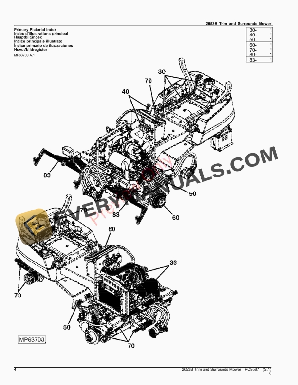 John Deere 2653B Trim and Surrounds Mower Parts Catalog PC9587 19OCT23 PDF 11 John Deere 2653B Trim and Surrounds Mower Parts Catalog PC9587 19OCT23-4
