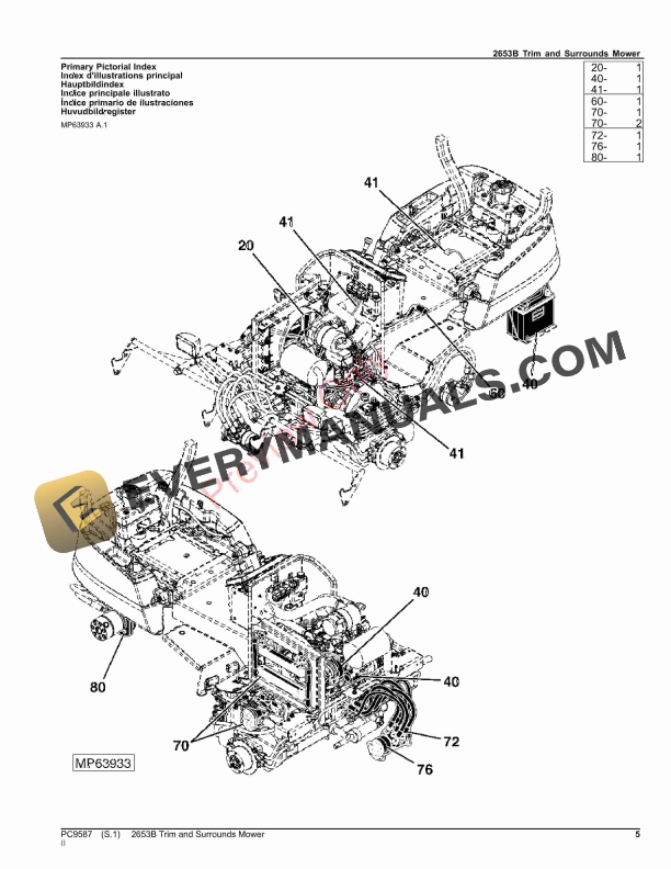 John Deere 2653B Trim and Surrounds Mower Parts Catalog PC9587 19OCT23 PDF 12 John Deere 2653B Trim and Surrounds Mower Parts Catalog PC9587 19OCT23-5