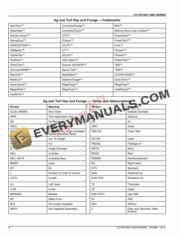 John Deere 270 ROTARY DISK MOWER Parts Catalog PC2284 06AUG23-4
