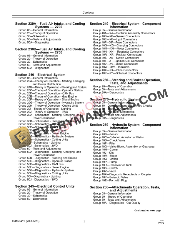 John Deere 2700 2750 PrecisionCut and 2700 2750 E Technical Manual TM159419 20JUN23 4