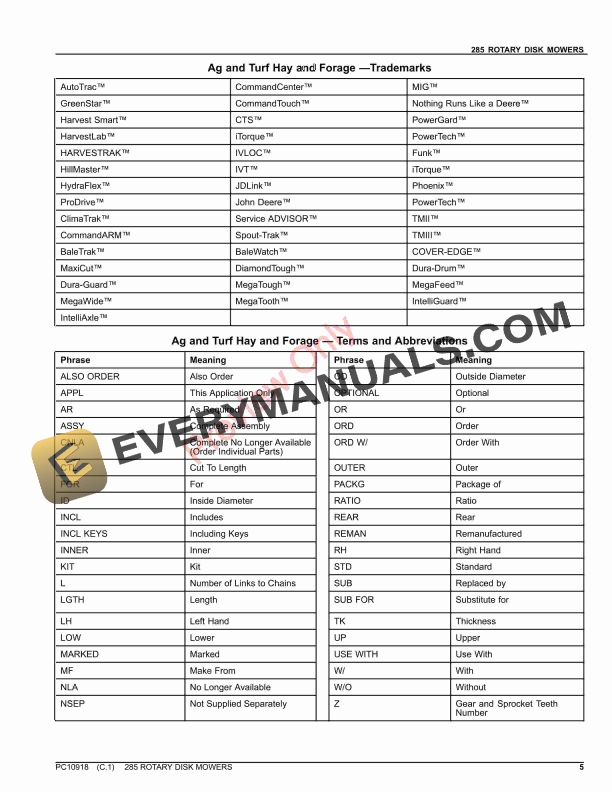 John Deere 285 ROTARY DISK MOWERS Parts Catalog PC10918 20SEP21 5