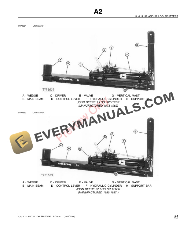 John Deere 3, 4, 5, 32, 52 Log Splitters Parts Catalog PC1670 16NOV88 8 John Deere 3, 4, 5, 32, 52 Log Splitters Parts Catalog PC1670 16NOV88-3