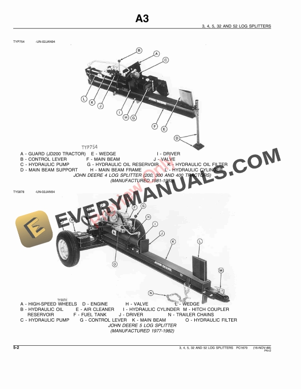 John Deere 3, 4, 5, 32, 52 Log Splitters Parts Catalog PC1670 16NOV88 9 John Deere 3, 4, 5, 32, 52 Log Splitters Parts Catalog PC1670 16NOV88-4
