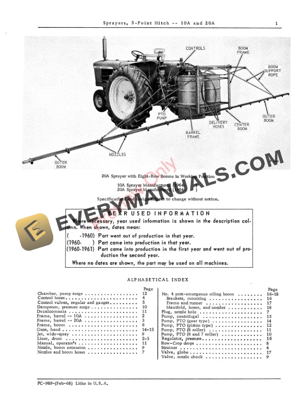 John Deere 3-Point Hitch Sprayers – 10A, 20A Parts Catalog PC989 01FEB68-3