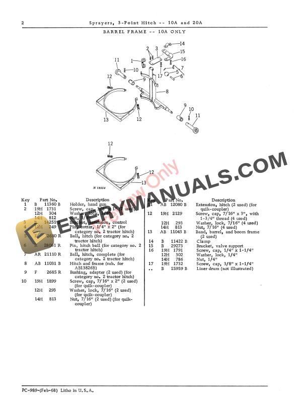 John Deere 3-Point Hitch Sprayers – 10A, 20A Parts Catalog PC989 01FEB68-4