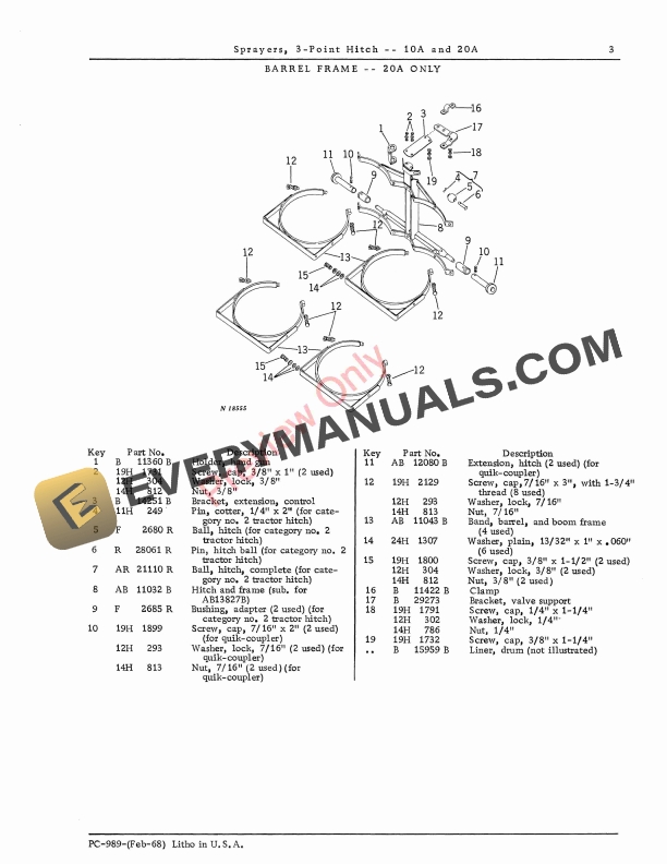 John Deere 3-Point Hitch Sprayers – 10A, 20A Parts Catalog PC989 01FEB68-5