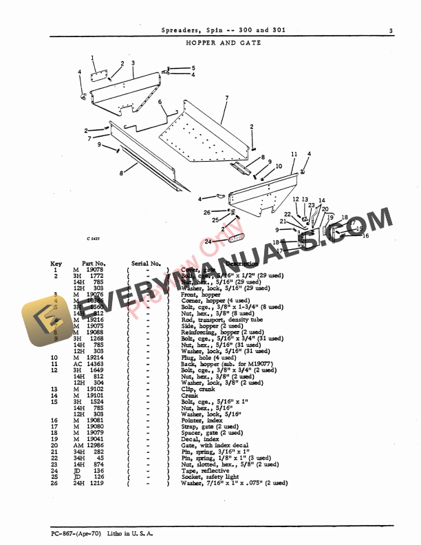John Deere 300, 301 Spin Spreaders Parts Catalog PC867 01APR70 6 John Deere 300, 301 Spin Spreaders Parts Catalog PC867 01APR70-5