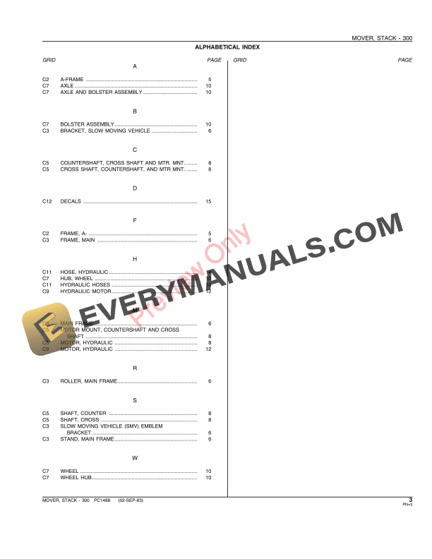 John Deere 300 Stack Mover Parts Catalog PC1488 02SEP83 6 John Deere 300 Stack Mover Parts Catalog PC1488 02SEP83-5