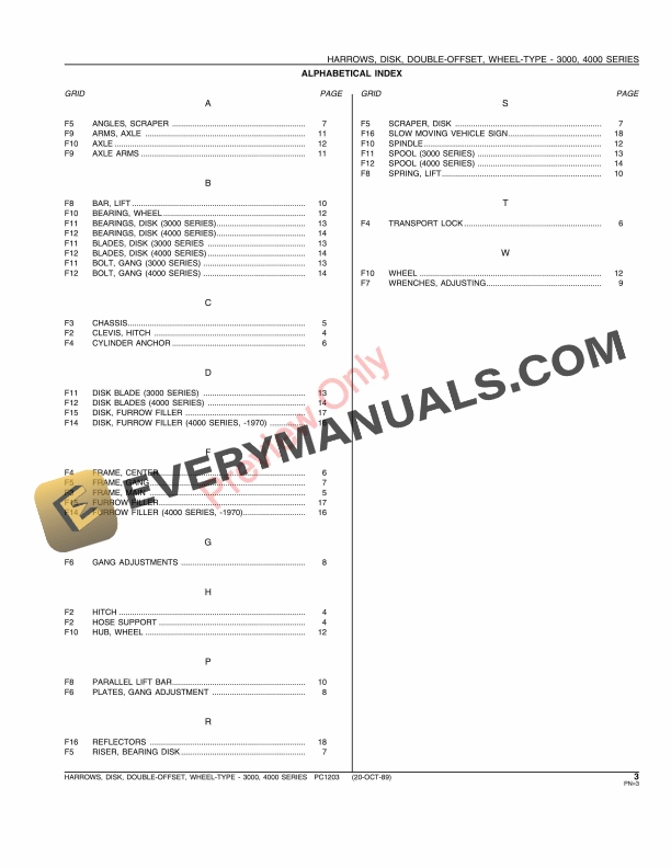 John Deere 3000, 4000 Series Double-Offset Disk Harrows Parts Catalog PC1203 02JUN11-5