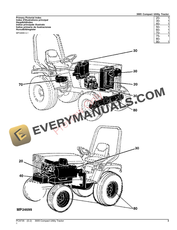 John Deere 3005 COMPACT UTILITY TRACTOR Parts Catalog PC9735 02NOV23-3