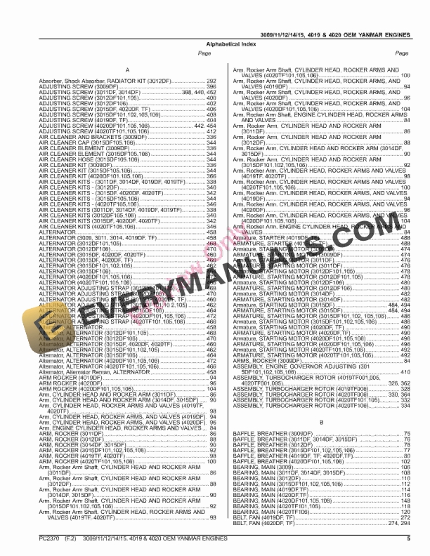 John Deere 3009, 3011, 3012, 3014, 3015, 4019, AND 4020 OEM ENGINES AND ACCESSORIES (WATERLOO) Parts Catalog PC2370 30JUL21-5