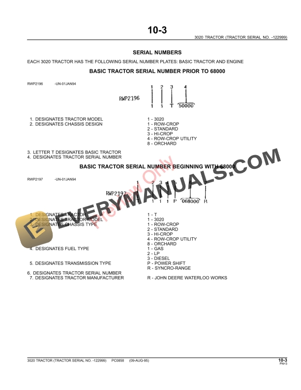 John Deere 3020 Utility Tractor Parts Catalog PC0858 11MAY11 5